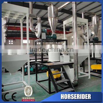 Pvc Pulverizer for Grinding Pet Bottle photo-2