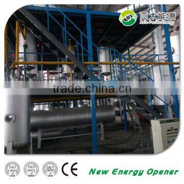 Latest Technology 8-10 TPD Pyrolysis Plant, Waste Tyre Pyrolysis Reactor From China Manufacturer photo-2