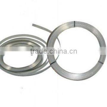 Stainless Steel Banding Band