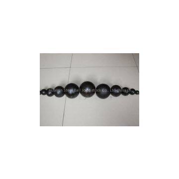 Forged Steel Grinding Balls