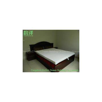 Import Zoning Latex Mattress(2)