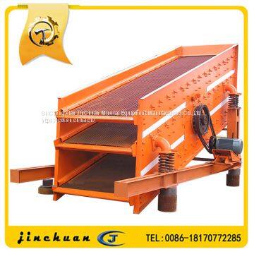 Sand screen machine vibrating screen