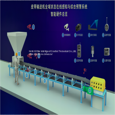 Distributed Intelligent Patrol Inspection System for Belt Conveyor