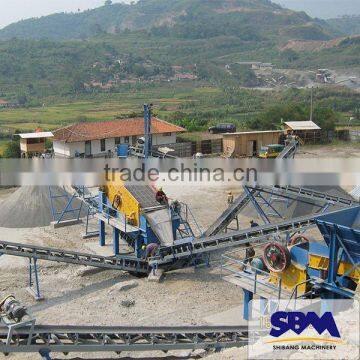 crushing and screening equipment sbm utah