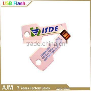 mobile flash drive cheapest flash drive bike usb flash drive