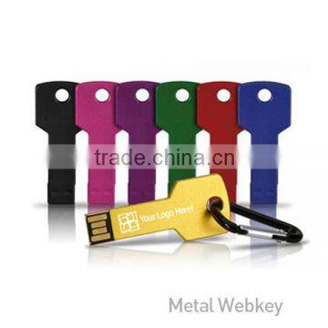 Promotion Gift Papar Usb Webkey,Custom Plastic Card Usb photo-5