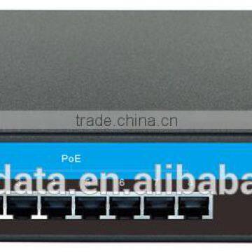 8 ports Managed Gigabit PoE switch