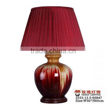 China ceramic decoration in red