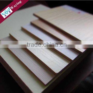 Best price Raw melamined Chipboard/Particle Board