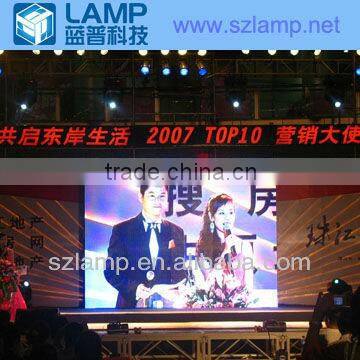 SMD high resolution display