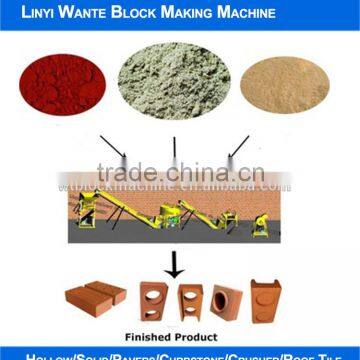 Best Quality Smart Design Hydraulic Soil and Cement Brick Machine, Automatic Clay Brick Machine photo-3