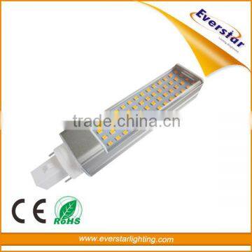 Cheap Price 11W 866LM RA80 PL E27 LED bulb