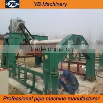 Concrete Pipe Forming Machine in China photo-4