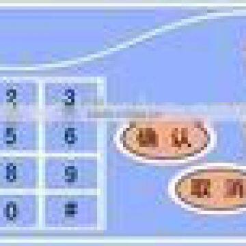 push button membrane panel