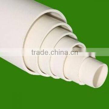 China manufacture pvc large diameter plastic drain pipe on sale