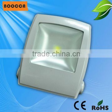 most powerful led 12v flood light 10w