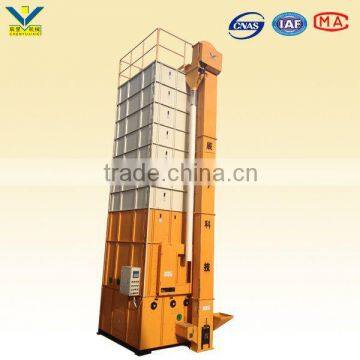 Automatic Temperature Control 35T Corn Grain Dryer With Husk Burner photo-6