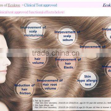 Ecolove Shampoo photo-5