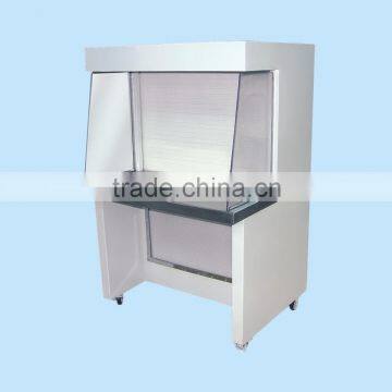 Clean bench Incline level of flow table