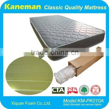 Compressed Packing Rolling Up Foam Mattress With Box Packing