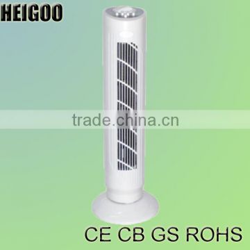 Best Cooling Tower Fan