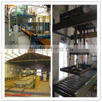 Manufacturer of fireproof Mgo board production line