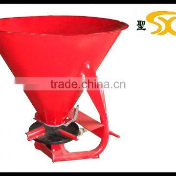 Fertilizer spreader