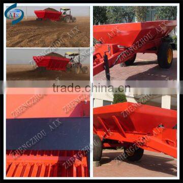 Wholesale Spreader Fertilizer Manure Spreader With Good Quality photo-5
