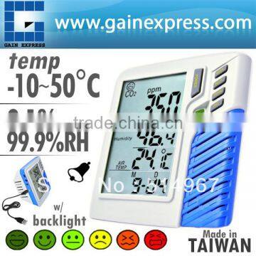 Digital Wall mount / Carbon Dioxide CO2 Temperature RH data logger Monitor Indoor Air Quality 0~9999ppm Made in Taiwan