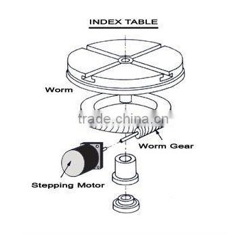 Cost effective high performance Nema23 4 wires hybrid step motor