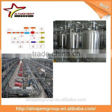 Milk Filling Machine Aseptic Carton 7000 BH photo-2