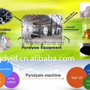 Green Technology Small Waste Rubber Pyrolysis Machine To Oil Pyrolysis Equipment Completely Safe photo-2
