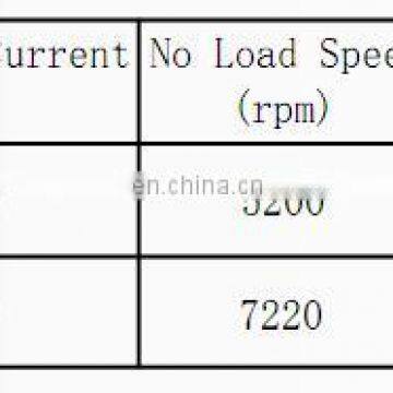 H5065 36V 1200-1650W Big Electric Bicycle Brushless dc Motor for Bike and Electric Cycle