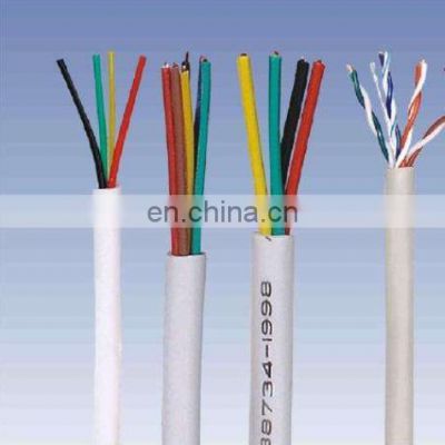 Low voltage flexible NM-B cable flat electric wire 1.5mm2 2.5mm2