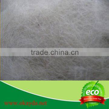 Lower price China wool waste