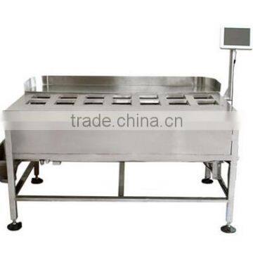 Manual Multihead Weighers