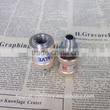 Most Popular Useful Throttle Check Valve