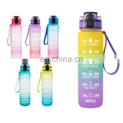 32 Oz Sports Water Bottle With Motivational Time Marker To Drink,Reusable Bpa Free Tritan Bottle With Filter For Gym And Outdoor