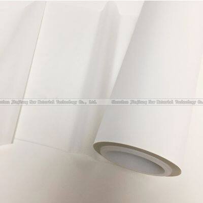 BOPP Film Manufacturer Bopp Velvet Soft Touch Films photo-4