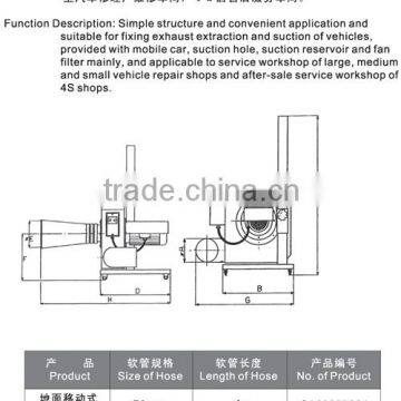 Ground Mobile Type