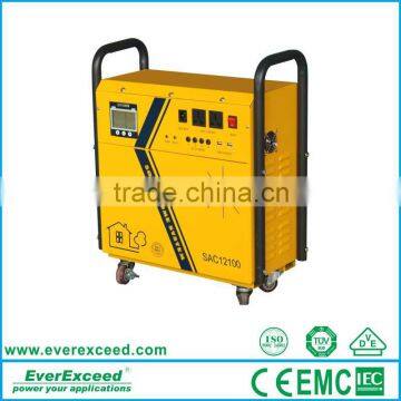 EverExceed AC Solar Home System for Home Lighting