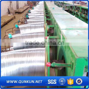 hot dipped galvanized wire for binding wire