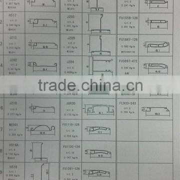 Aluminium Shutter Profiles photo-5