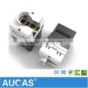 Hdmi Patch Panel Keystone Jack Cat 6 Cat5e photo-4