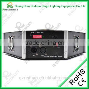 Modern Effect Light Rigeba With Fan Winding Data Full Colors for City Decoration photo-3