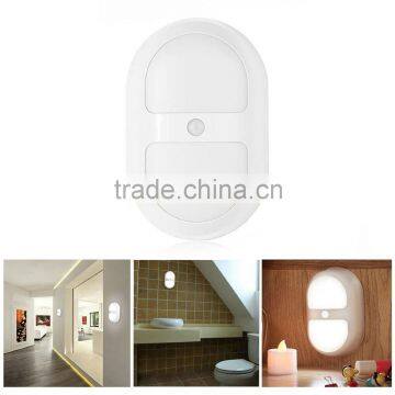 Decoration Night Light Lamps Motion Sensor Night Light Led PIR Intelligent Human Body Induction Sensor Lamp photo-5