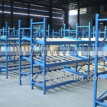 pallet flow rack