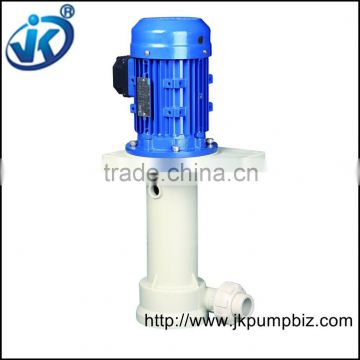 JKP Series Chemical Process Pump