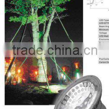 LED FLOOD LIGHT varieties pattern