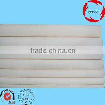 Alumina Ceramic Roller photo-5